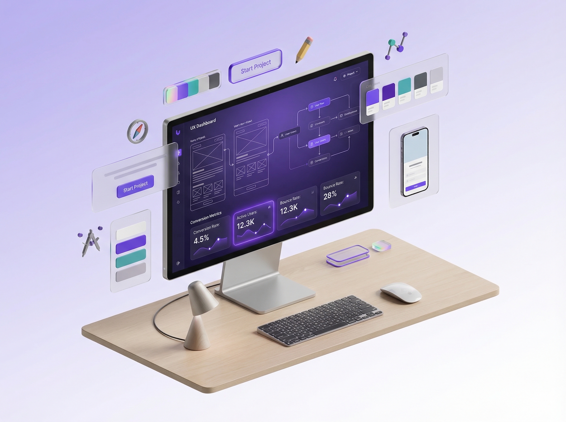 UX Design That Turns Visitors Into Loyal Customers