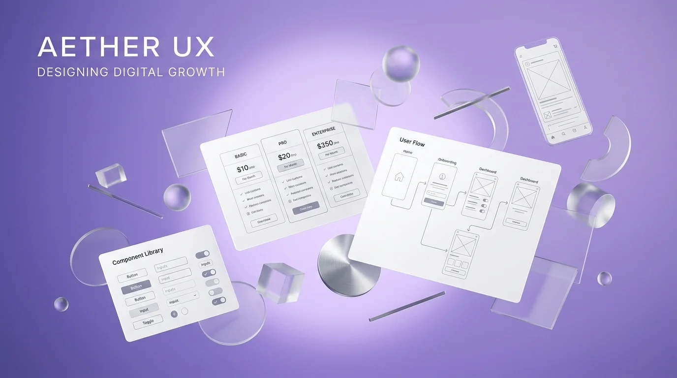 How Much Does UX Design Cost in London 2025?